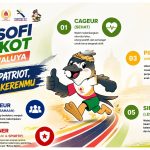 Filosofi Walker, Maskot Porprov XV Jabar 2026 yang Membawa Semangat Kota Bekasi